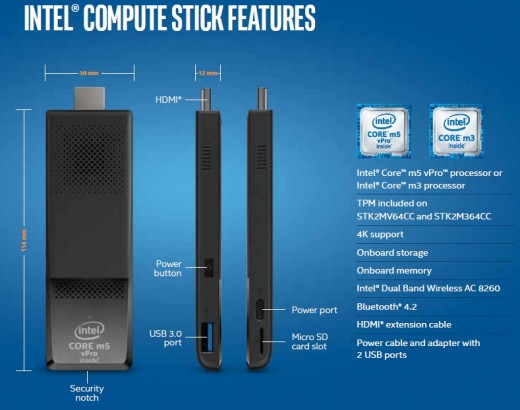 Intel Compute Stick jellemzők