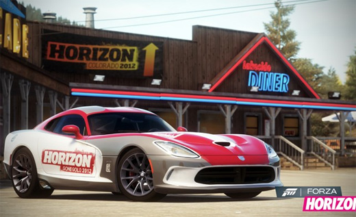 Forrás: Internet Forza Horizon